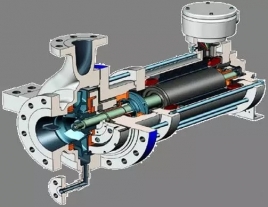 河南水泵厂集团告诉您：屏蔽泵知识集锦