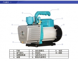 全国真空泵业的差距在哪儿