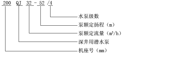 QJ参数.jpg