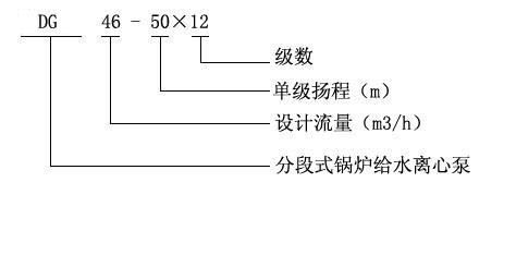 DG型锅炉给水泵型号意义.jpg