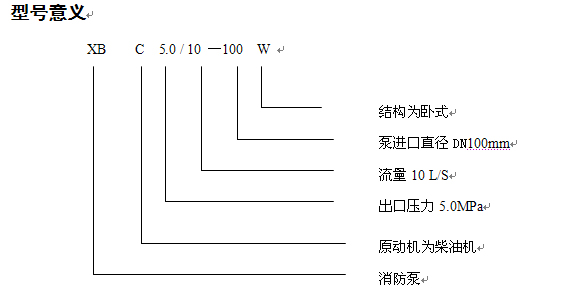 XBC-D型型号意义.jpg