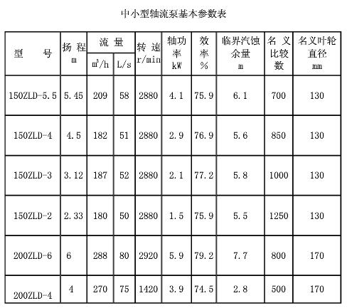 轴流泵_副本-2.jpg